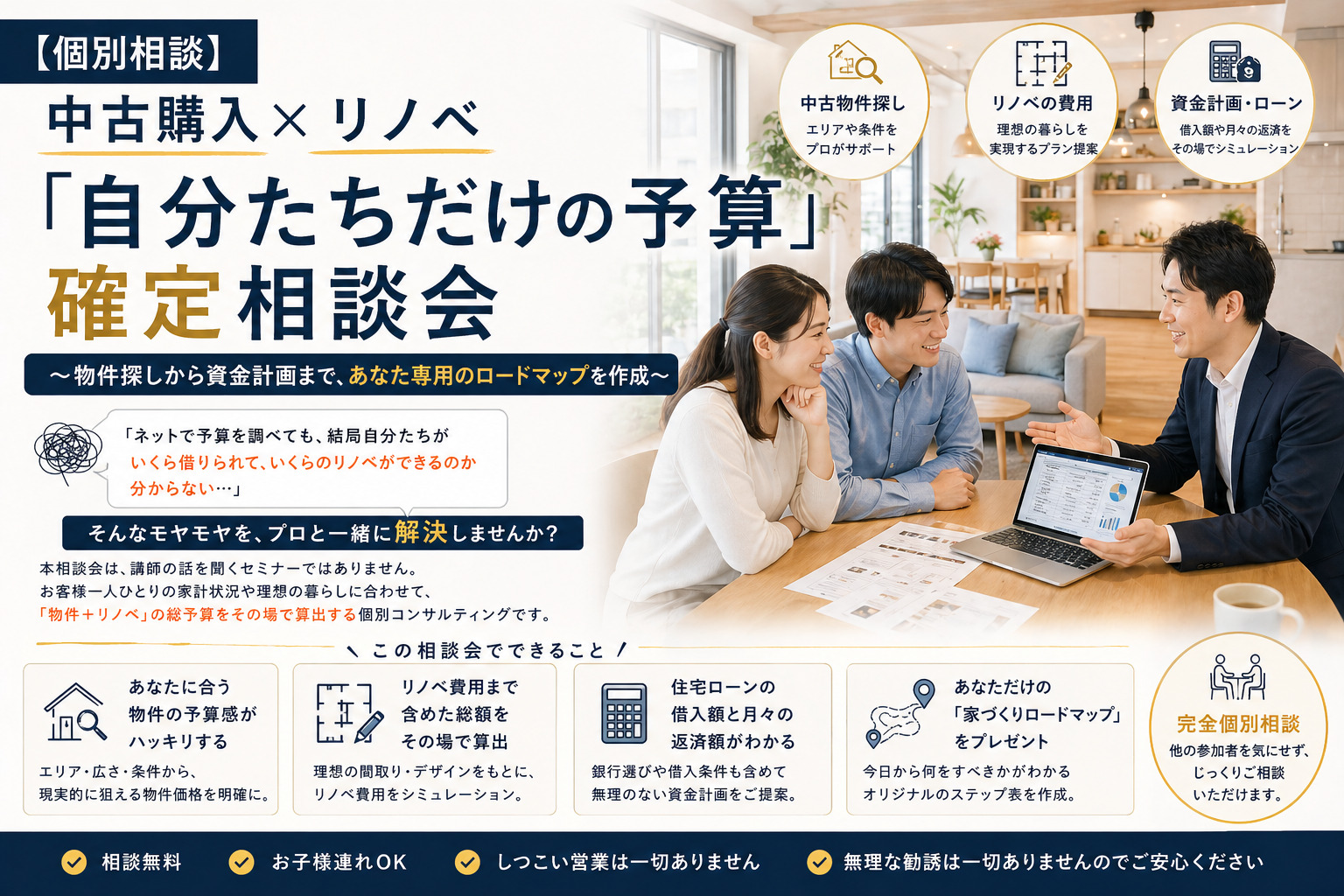 【個別相談】中古購入×リノベ「自分たちだけの予算」確定相談会
